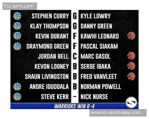 追梦：鲍威尔年薪高达2000万为何还要贬低比尔的价值